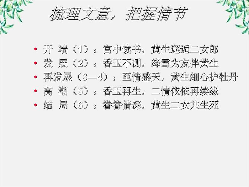 高中语文人教版选修大全:《香玉》ppt课件1第7页