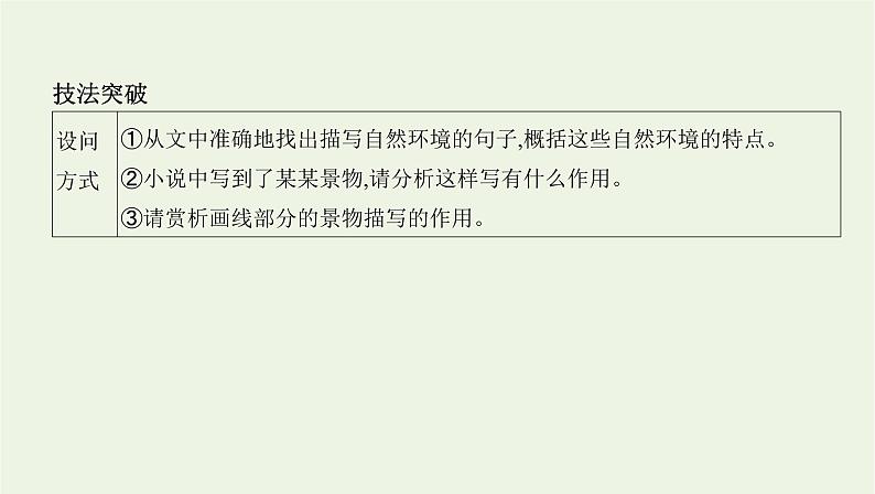 课标版2022版高考语文总复习第一部分现代文阅读专题三文学类文本阅读__小说考点三分析小说环境课件第4页