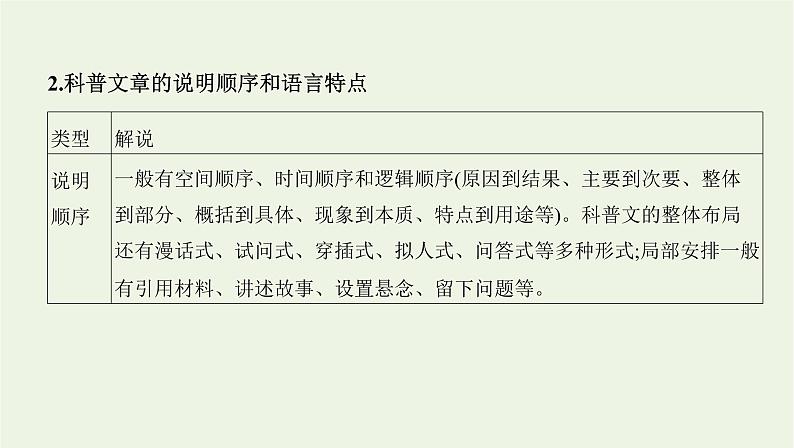 课标版2022版高考语文总复习第一部分现代文阅读专题二实用类文本阅读第4讲科普文课件第3页