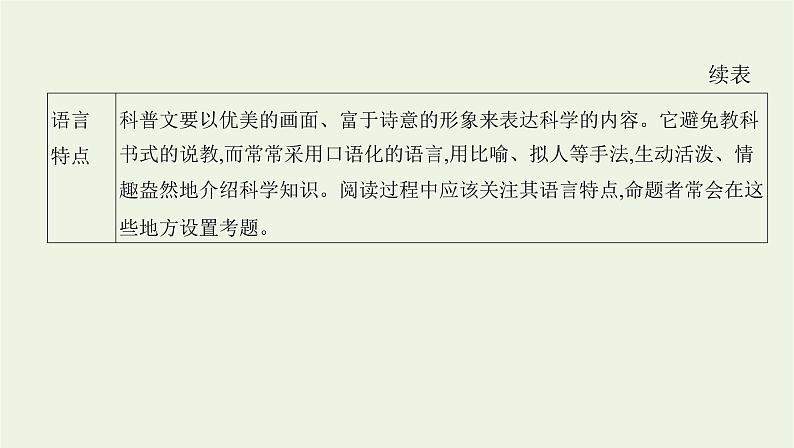 课标版2022版高考语文总复习第一部分现代文阅读专题二实用类文本阅读第4讲科普文课件第4页