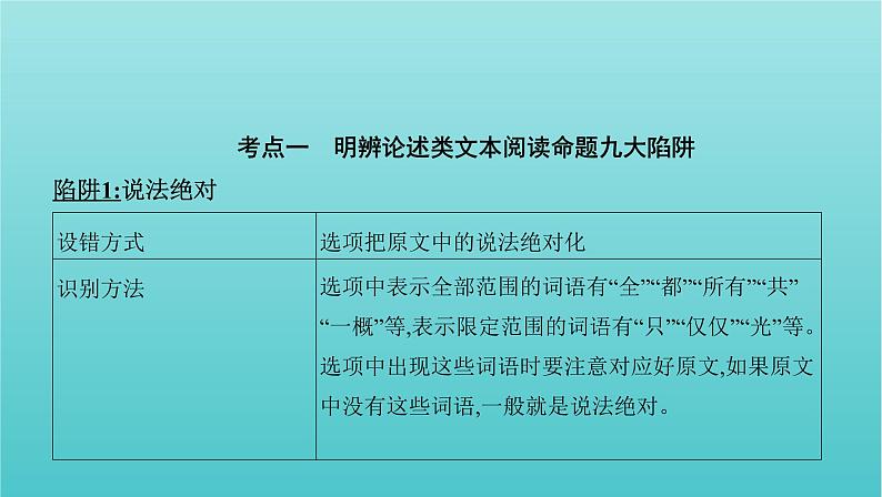 课标版2022版高考语文总复习第一部分现代文阅读专题一论述类文本阅读考点一明辨论述类文本阅读命题九大陷阱课件第1页