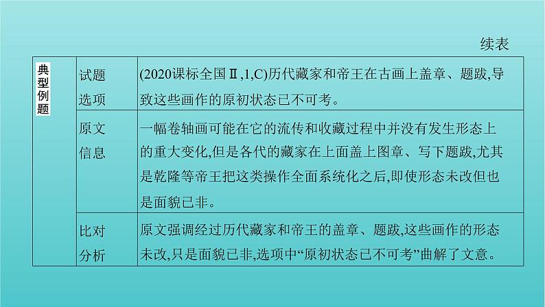 课标版2022版高考语文总复习第一部分现代文阅读专题一论述类文本阅读考点一明辨论述类文本阅读命题九大陷阱课件第7页