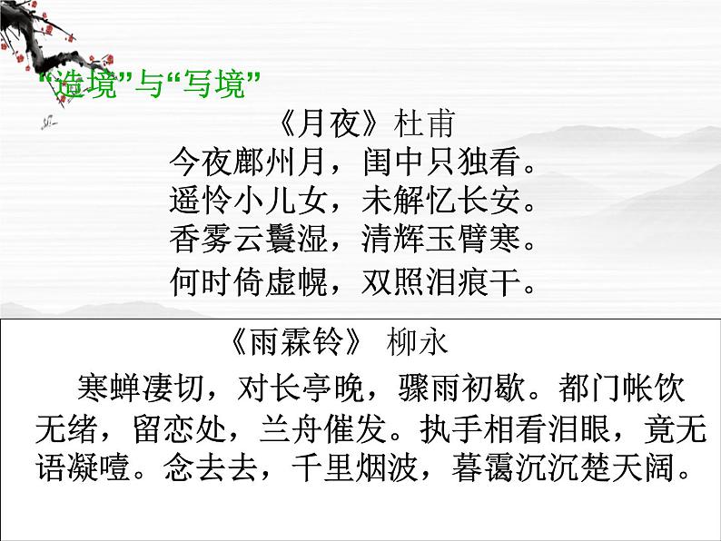 高中语文人教版选修大全:《人间词话》十则ppt课件1第7页
