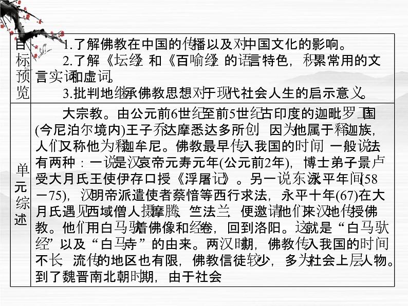 -年高中语文 第五单元《坛经》两则课件 新人教版选修《中国文化经典研读》02