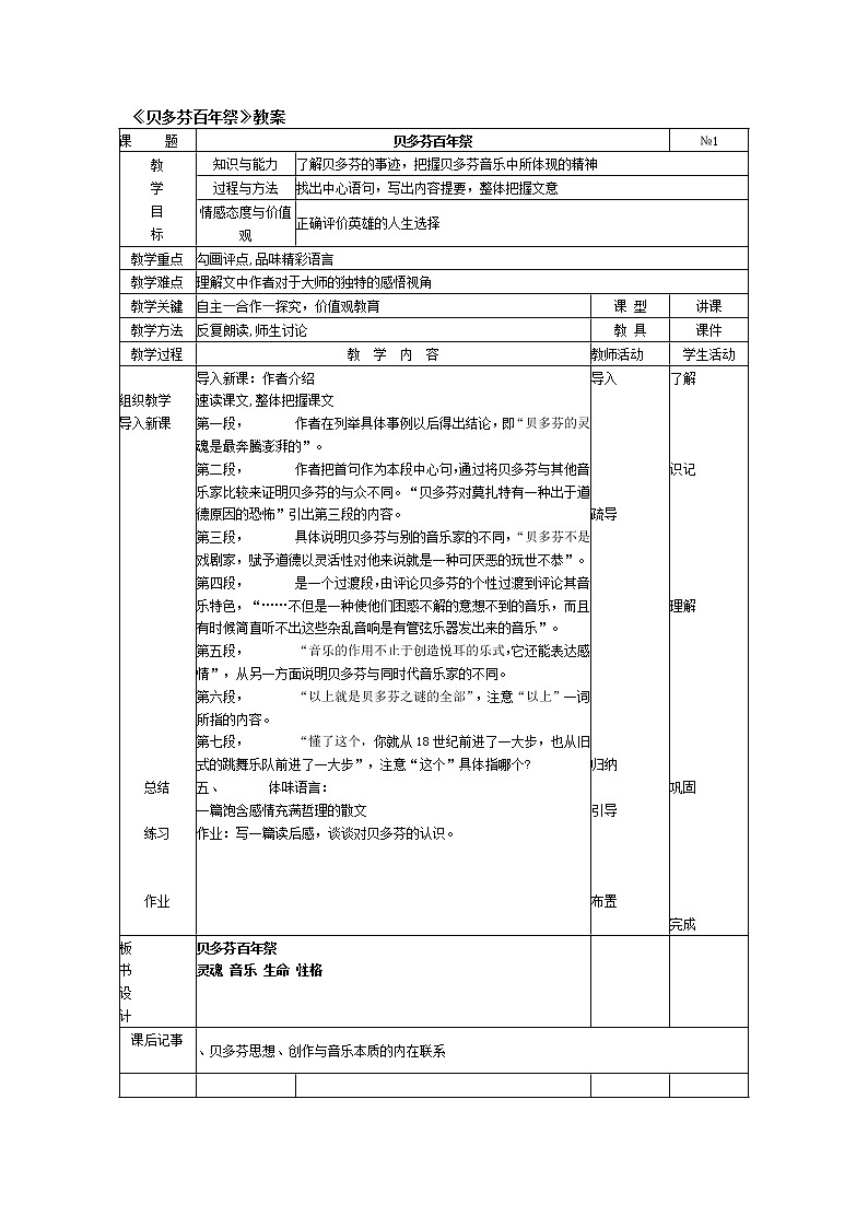 高中语文人教版选修大全:《贝多芬百年祭》教案2第1页