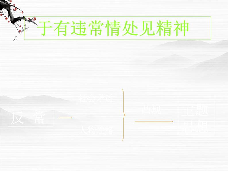 高二语文:选修(外国小说欣赏)第3单元《丹柯》(1)课件 新人教版第6页
