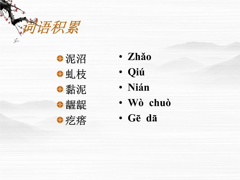 高中语文《丹柯》课件6(人教版选修)第2页