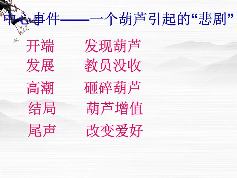 高中语文之《清兵卫与葫芦》4(人教版选修)课件PPT04