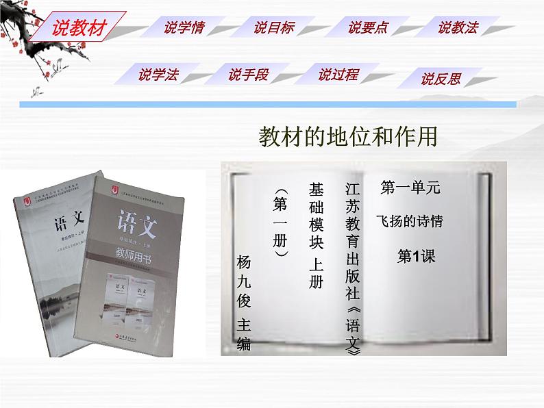 届高一语文同步课件:1.1.1《沁园春·长沙》9(苏教版必修1)60第3页