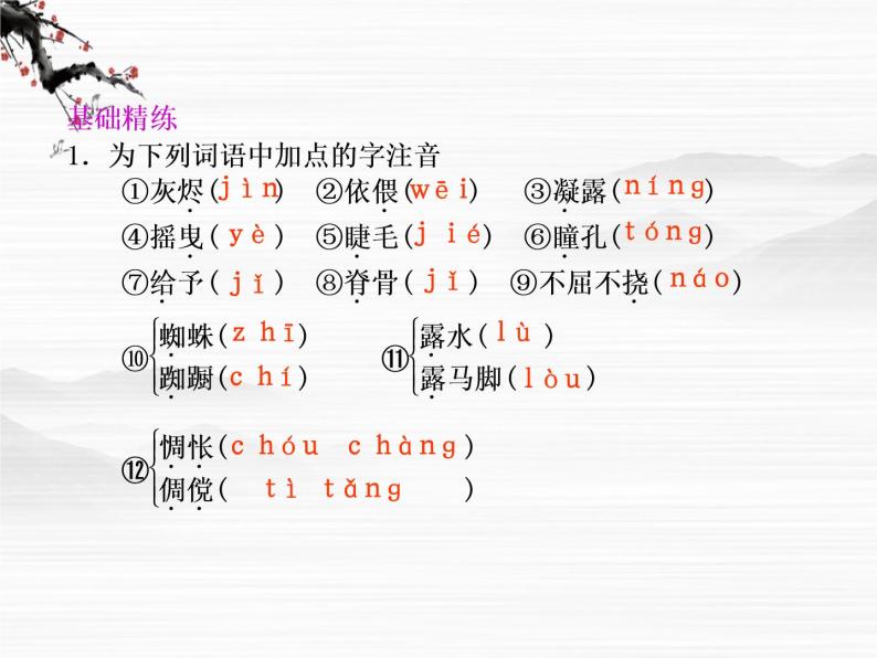 语文：1.1.2《相信未来》第1课时课件（苏教版必修1）02