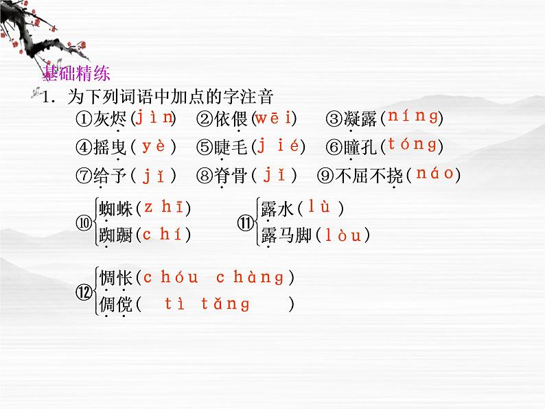 语文:1.1.2《相信未来》第1课时课件(苏教版必修1)第2页