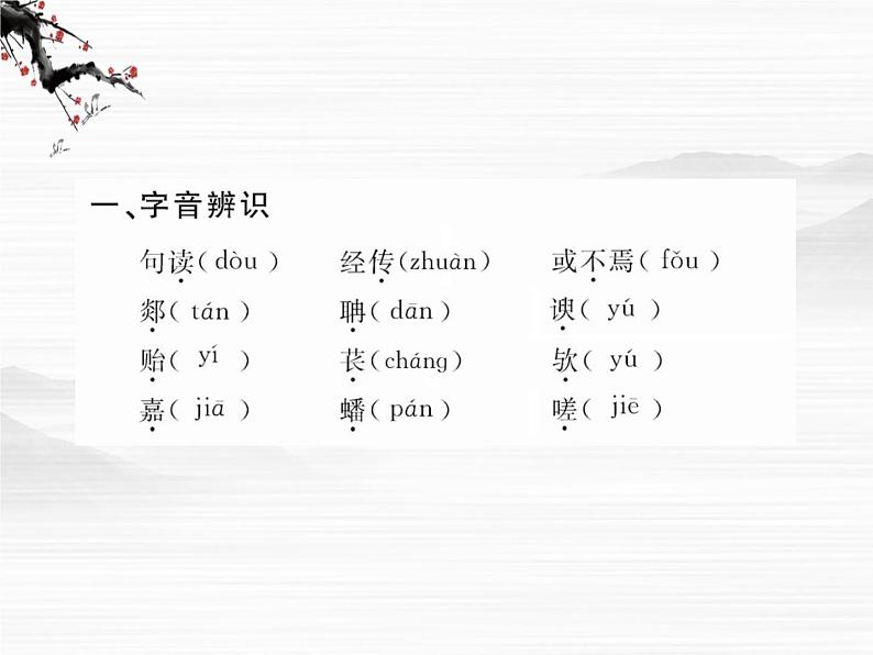 届高一语文同步课件:2.4.2《师说》10(苏教版必修1)491第2页