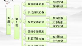 苏教版必修一获得教养的途径（问题探讨）求学之道师说课文配套课件ppt