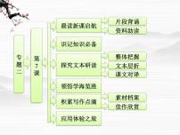 苏教版必修一获得教养的途径（问题探讨）求学之道师说课文配套课件ppt