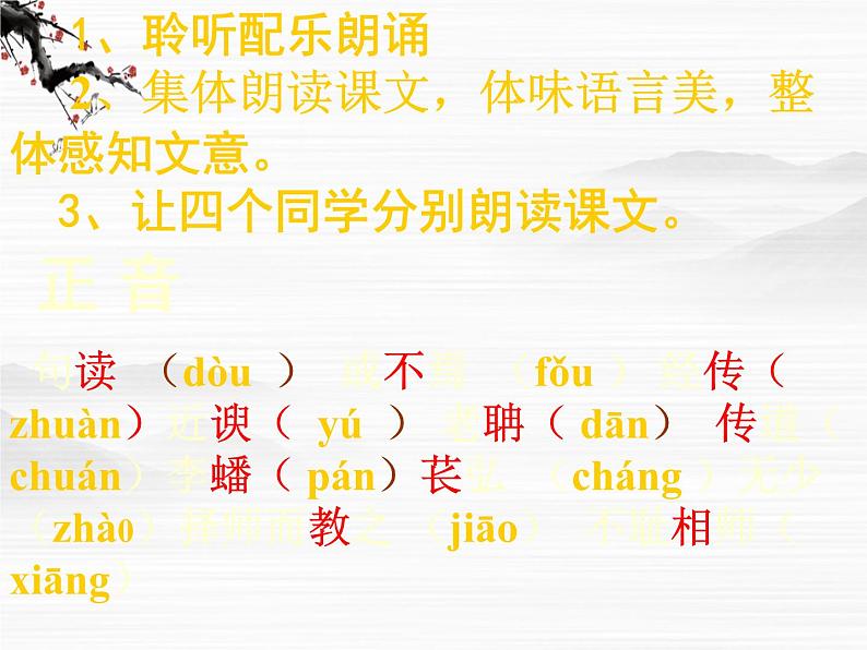 届高一语文同步备课课件:2.2《师说》(苏教版必修1)516第6页