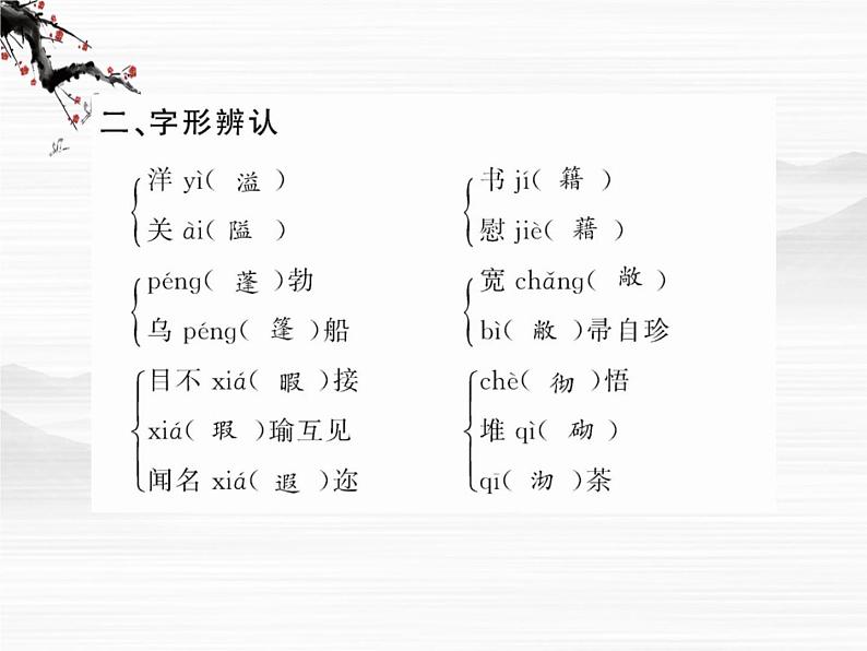 届高一语文同步课件:2.5.1《获得教养的途径》2(苏教版必修1)第4页