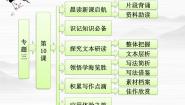 高中语文苏教版必修一我心归去图片ppt课件