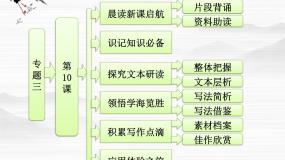 高中语文苏教版必修一我心归去图片ppt课件