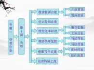 届高一语文配套课件：专题一  第4课  鸟啼（苏教版必修2）484