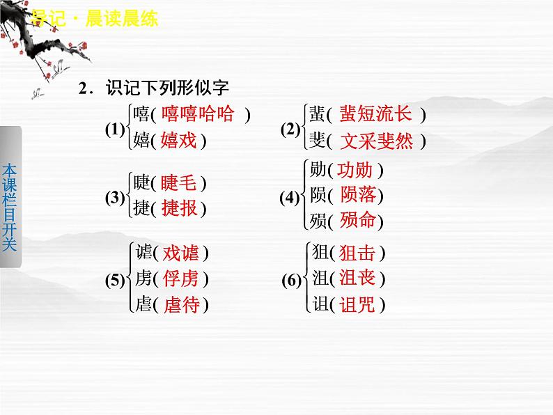 《学案导学设计》高一语文配套课件:2.1一个人的遭遇(节选)(苏教版必修2)51507