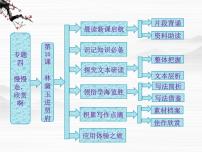 高中语文苏教版必修二林黛玉进贾府教案配套ppt课件