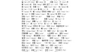 高中苏教版像山那样思考（文本研习）综合与测试综合训练题