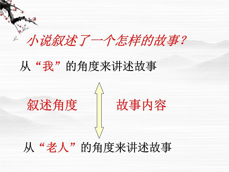 高中语文之《桥边的老》(人教版选修)课件03