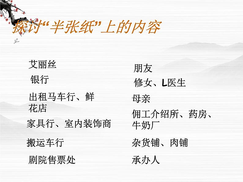 高中语文之《半张纸》2(人教版选修)课件PPT第5页