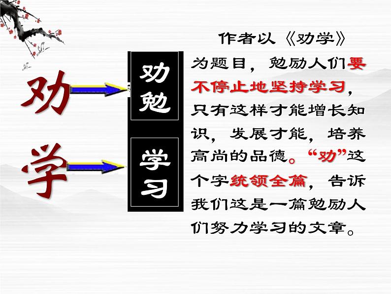 届高一语文同步课件:2.4.1《劝学》4(苏教版必修1)501第5页