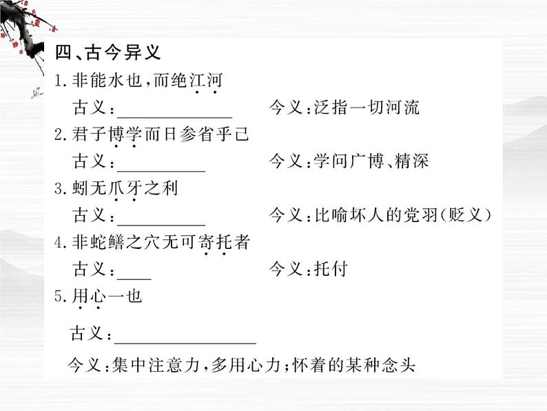 届高一语文同步课件:2.4.1《劝学》2(苏教版必修1)07
