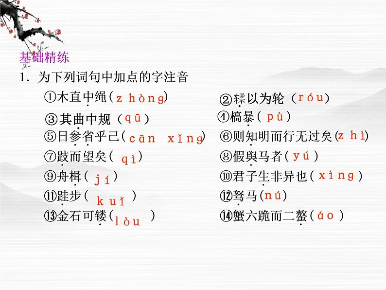 语文:2.1.1《劝学》第1课时课件(苏教版必修1)第2页
