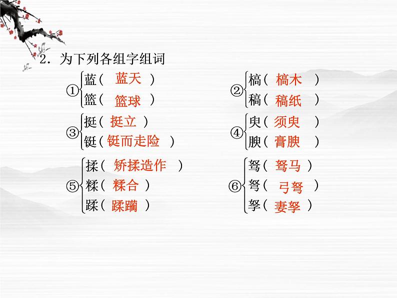 语文:2.1.1《劝学》第1课时课件(苏教版必修1)第3页