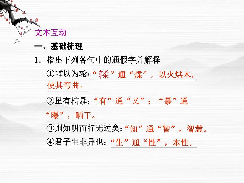 语文:2.1.1《劝学》第1课时课件(苏教版必修1)第7页