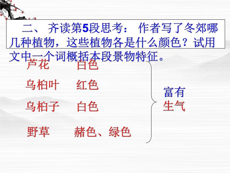 届高一语文同步课件:4.8.1《江南的冬景》2(苏教版必修1)第4页