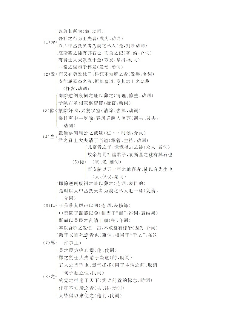山东省淄博市高青县第三中学-学年高一语文 《五人墓碑记》学案 苏教版必修302