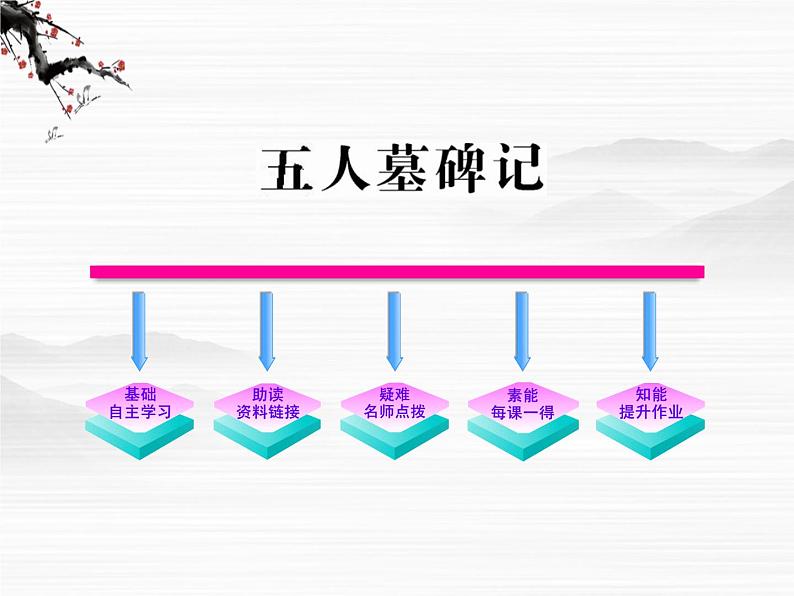 版高中语文课时讲练:2.2《五人墓碑记》课件(苏教版必修3)01