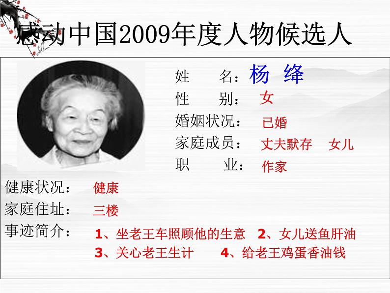 届高一语文同步课件:2.2.2《老王》2(苏教版必修3)07