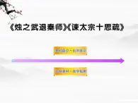 届高三语文一轮复习必修3：《烛之武退秦师》《谏太宗十思疏》课件 苏教版