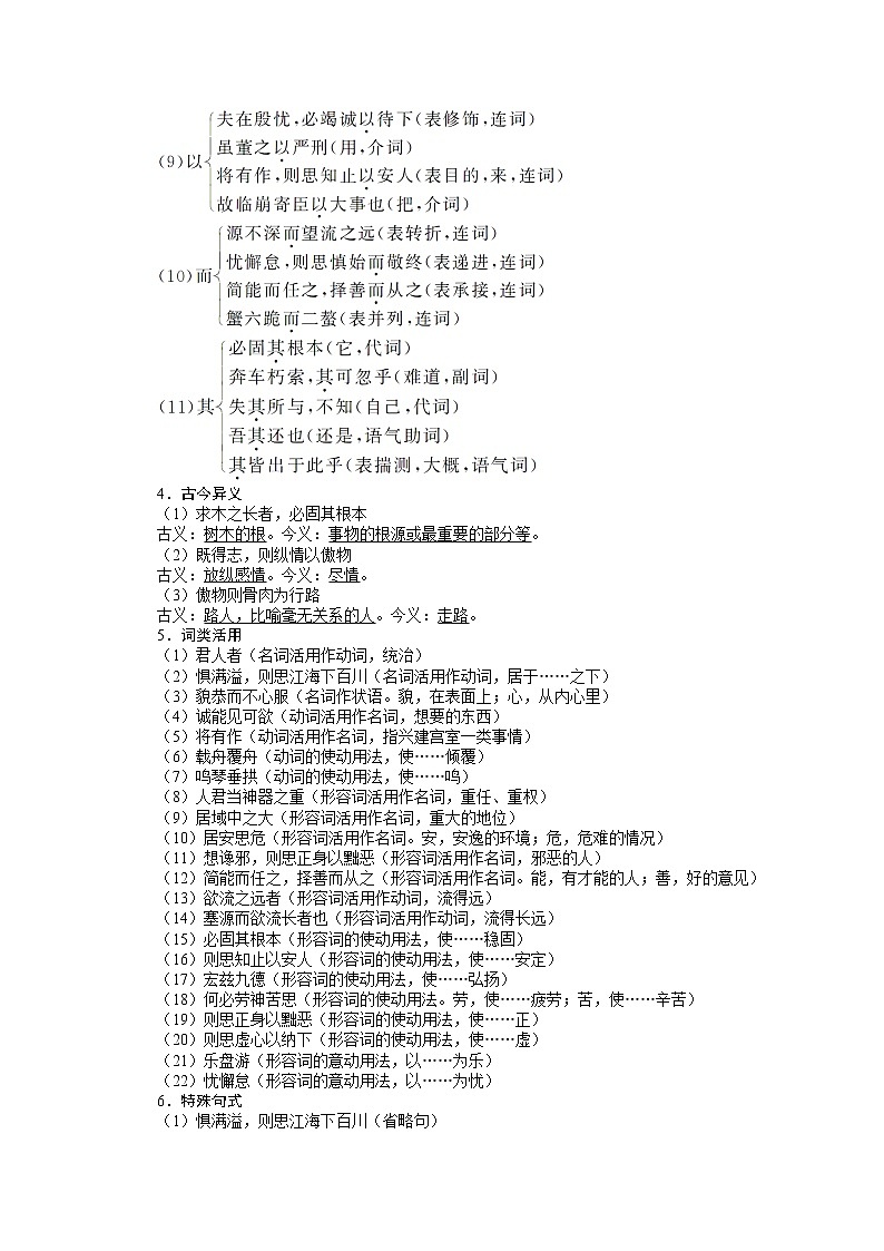 -学年高中语文苏教版必修三讲解与例题:第4单元 第16课《谏太宗十思疏》03