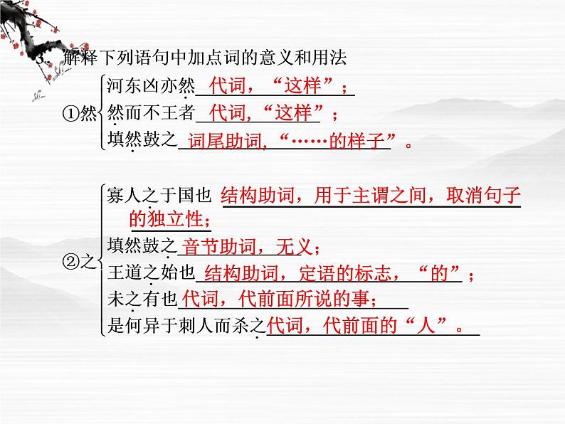 语文:4.2《 寡人之于国也》第1课时课件(苏教版必修4)04