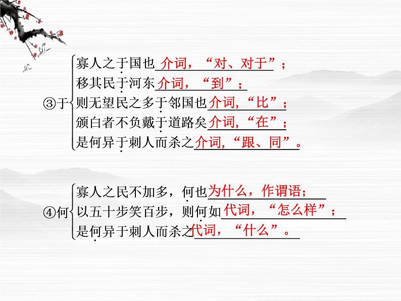 语文:4.2《 寡人之于国也》第1课时课件(苏教版必修4)05
