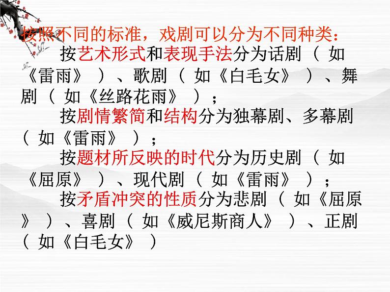 届高二语文同步备课课件:2.1.1《雷雨(节选)》(苏教版必修4)250707