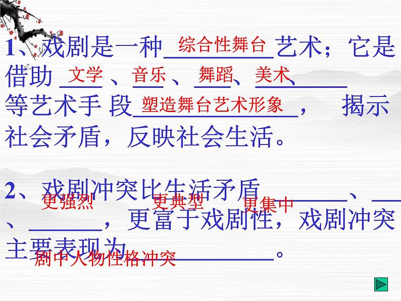届高二语文同步备课课件:2.1.1《雷雨(节选)》(苏教版必修4)250708