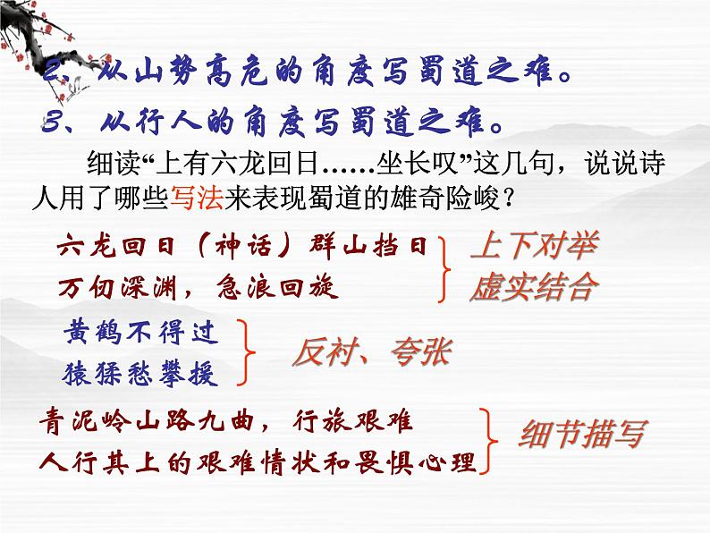 语文:3.1《蜀道难》课件(苏教版08版必修4)08
