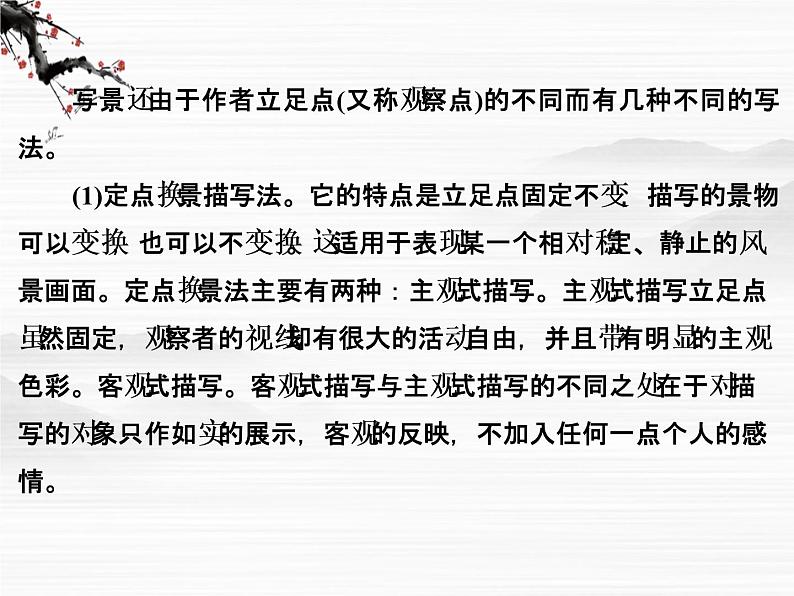 【创新设计】-学年高二语文同步课件:专题写作1(苏教版必修4)2385第5页