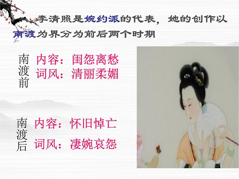届高二语文同步备课课件:3.2.4《声声慢》(苏教版必修4)2685第5页