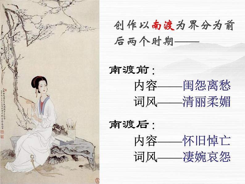 【KS5U精品原创】届高二语文同步备课课件:3.2.4《声声慢》(苏教版必修4)267904