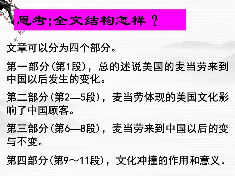 《麦当劳中的中国文化表达》课件4(28张PPT)(苏教版必修3)06