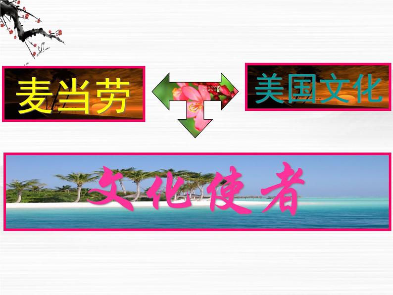 《麦当劳中的中国文化表达》课件1(45张PPT)(苏教版必修3)07
