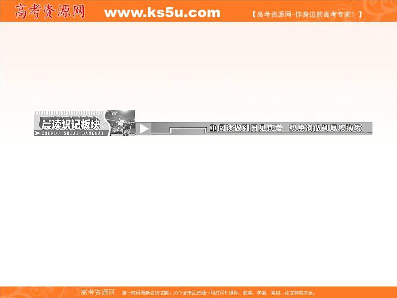 【创新方案】2014学年高二语文配套同步课件:第四专题 第18课 关于北京城墙的存废问题的讨论 文学特长生能否特招(苏教版必修4)288704